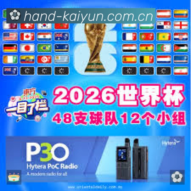 信息同步与入口统一展示